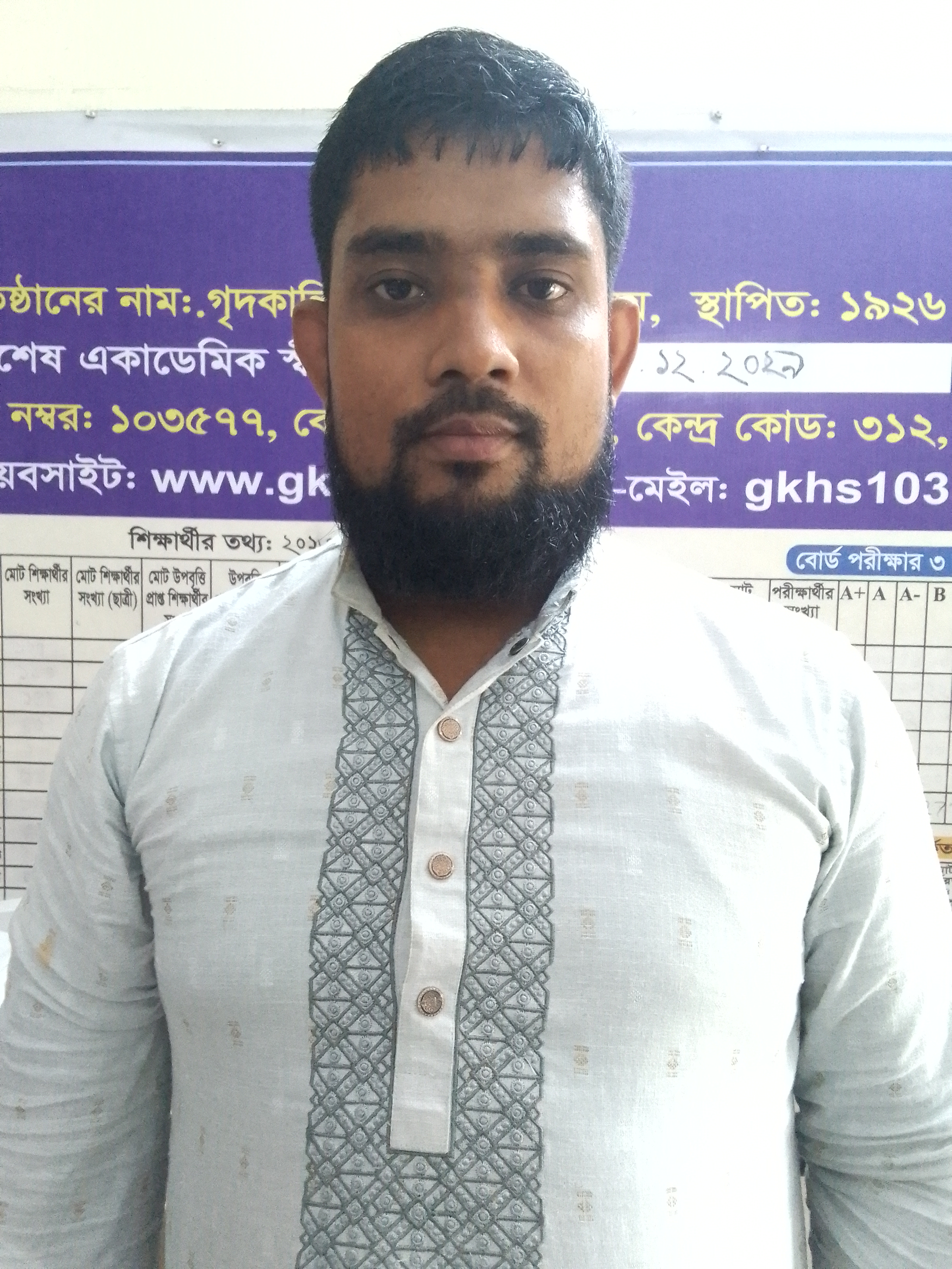মো: আনোয়ার কবির